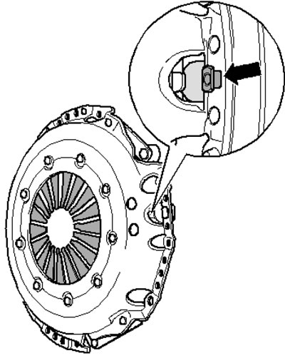 8.11. Стопорный палец