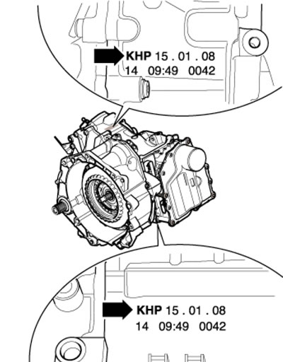 1.1. Местоположение идентификационных данных DSG…