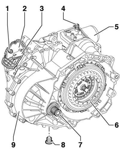 1.5. Основные детали DSG «0AM» 1. Колпачок сапуна…