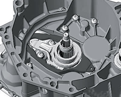 5.8. Снятие большого рычага включения сцепления