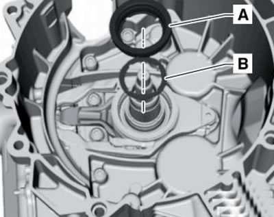 5.29. Малый подшипник (А) с регулировочной шайбой…