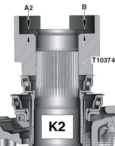 5.35b. Размеры для сцепления «К2»