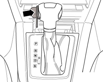 7.4. Фиксация кнопки