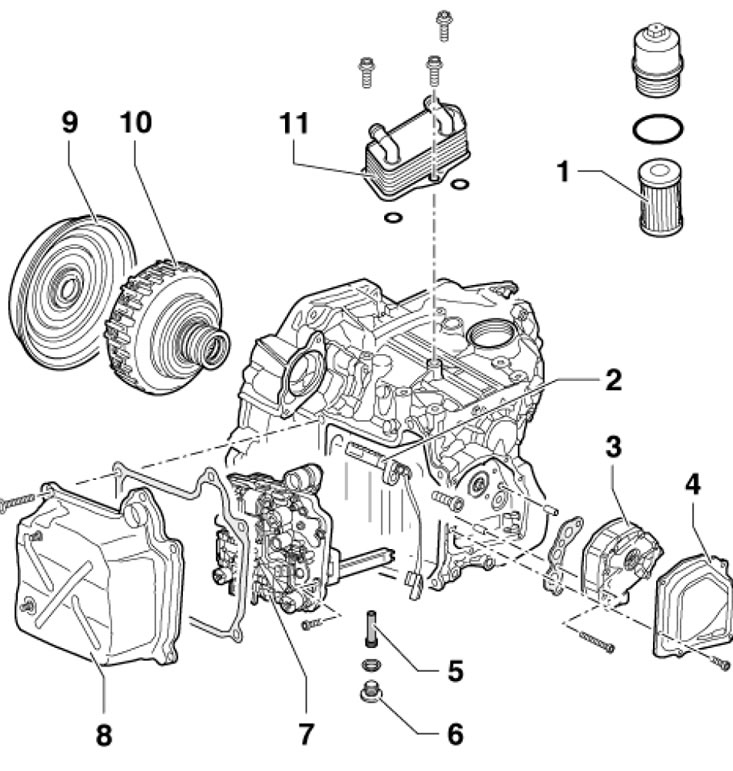 10.2. Основные детали DSG «02Е» 1. Фильтрующий…