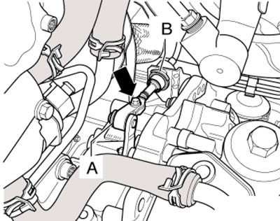 13.20. Стопорные шайбы (А и В) и регулировочный…