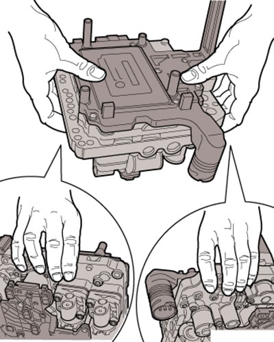 14.33. Правильное удерживание блока Mechatronic