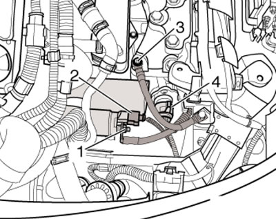 15.8. Разъёмы стартёра и DSG