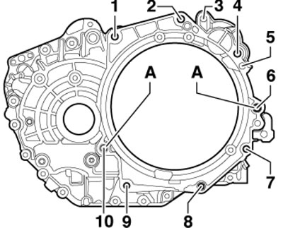 15.32. Центрирующие втулки (А) и болты крепления…