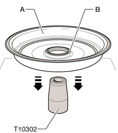 16.11. Деформирование центрального уплотнения