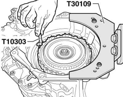 16.27. Удерживание приспособления Т10303