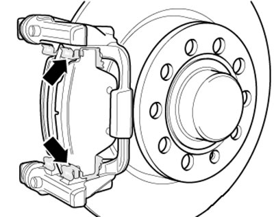 3.4. Держатели колодок (на примере Bosch BIRIII)