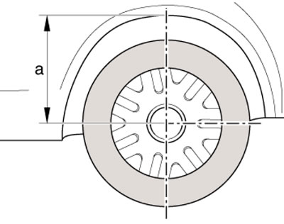 2.2. Расстояние от центра колеса до верхнего края…
