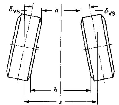 18.4. Сходимость передних колёс δvs. Угол…