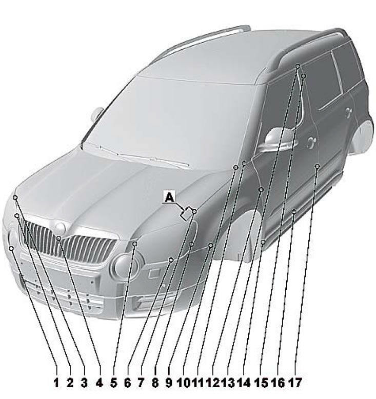 Зазоры в передней части 1. не менее 3.0; 2.…