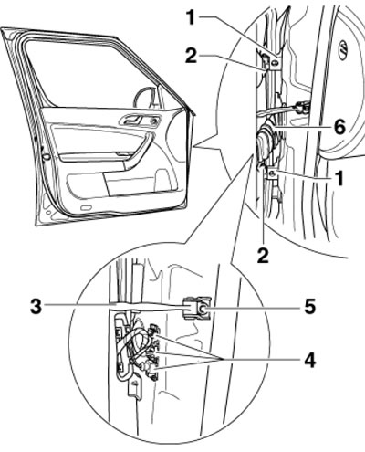 10.3. Снятие передней двери