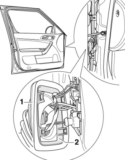 10.4. Установка гофры