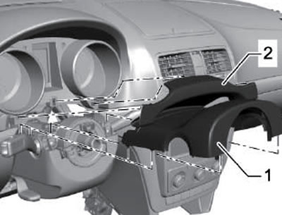 15.3. Верхний кожух рулевой колонки и накладка…