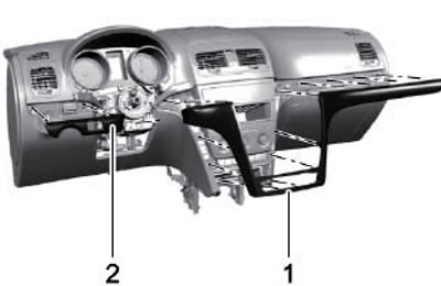 15.7. Декоративные полосы
