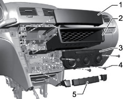 15.9. Детали в центре панели приборов