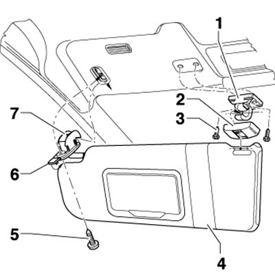 16.1. Снятие солнцезащитного козырька