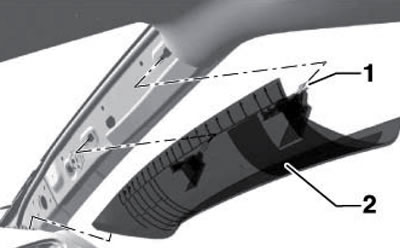 17.1. Фиксаторы правой верхней накладки стойки А
