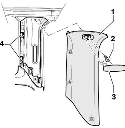 17.5. Снятие верхней накладки стойки С