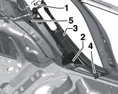17.6. Снятие нижней накладки стойки С