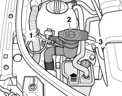 12.6. Снятие горловины резервуара