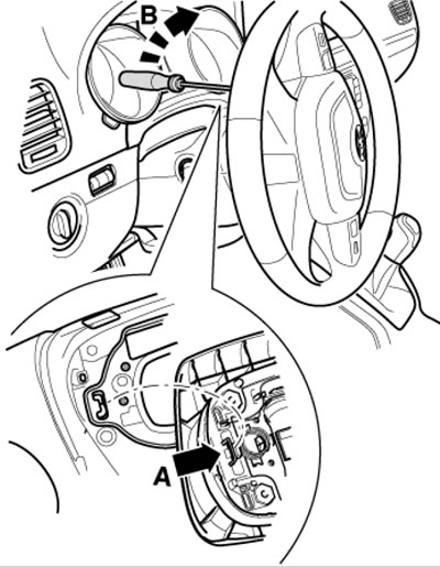 14.3. Отделение подушки безопасности от рулевого…