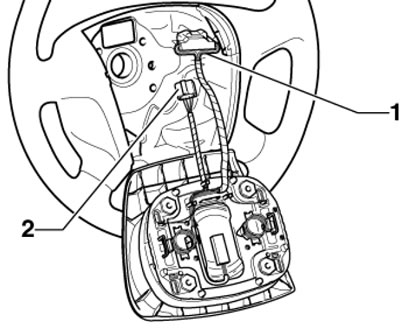 14.4. Разъёмы рулевого колеса (2) и подушки…
