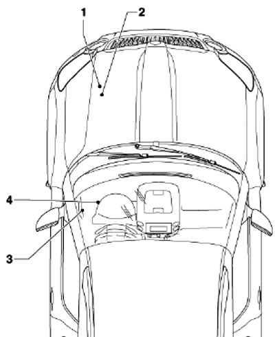 1. Расположение монтажных блоков предохранителей…