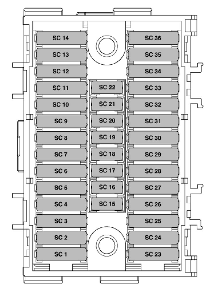 4. Держатель предохранителей С «SC»