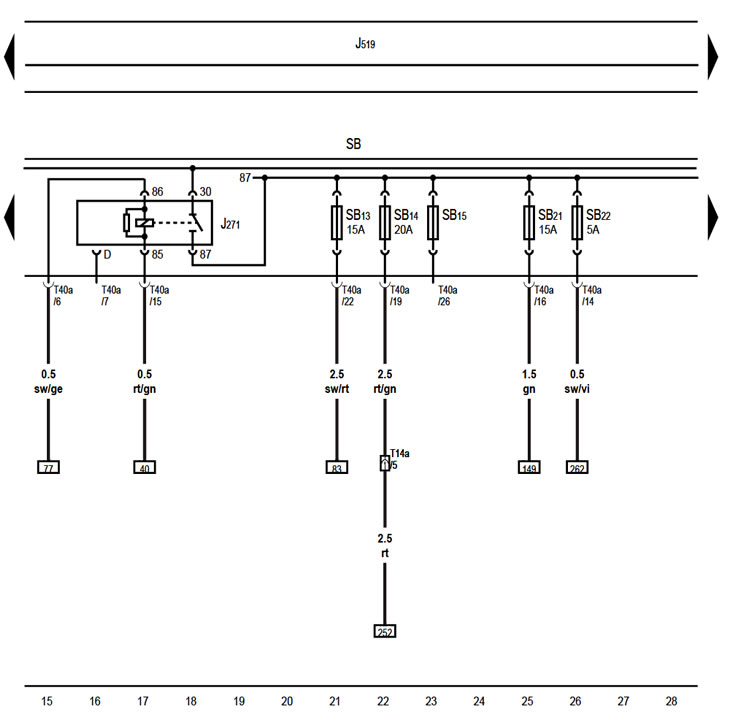Главное реле, блок предохранителей SB